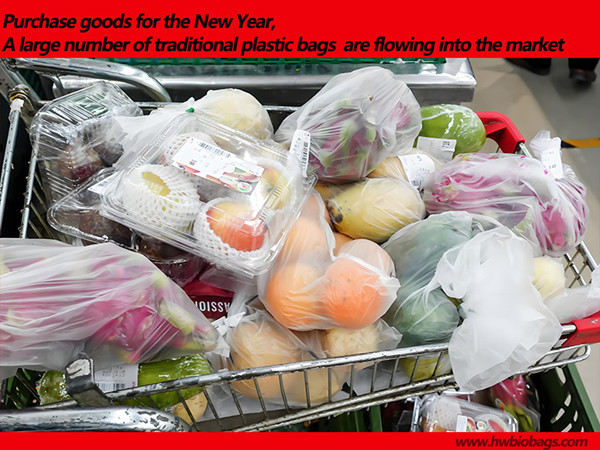 Celebrating the Chinese New Year-Rejecting Excessive Packaging And Plastic Waste