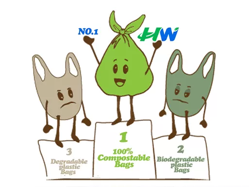 What is the difference between degradable plastic bags, biodegradable plastic bags and compostable plastic bags?